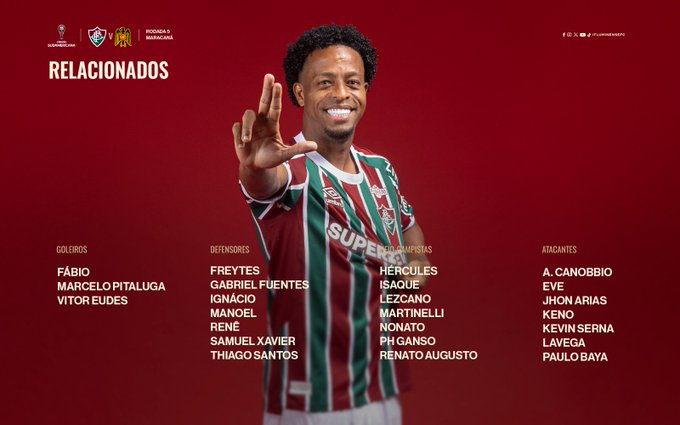 Divulgação do Fluminense